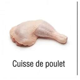 Ingrédient : cuisses de poulet